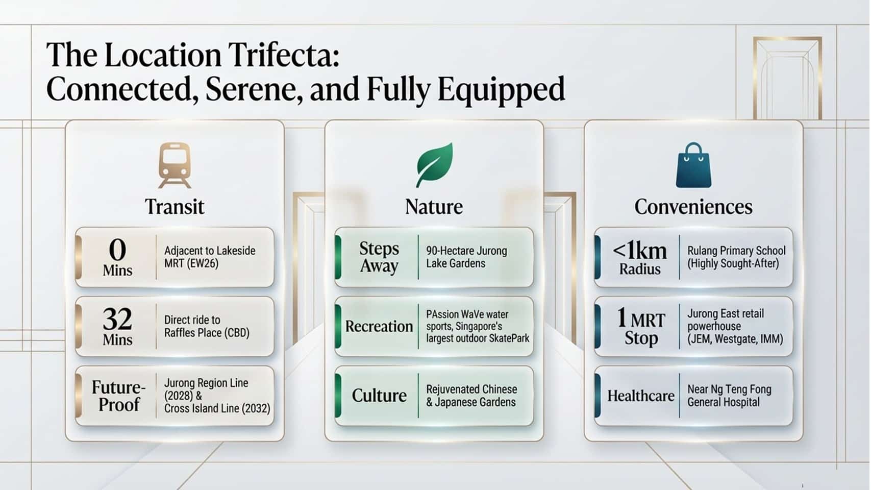 Lucerne-Grand-Location-Trifecta