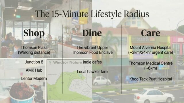 Thomson-Reserve-Amenities-15-Min-Radius