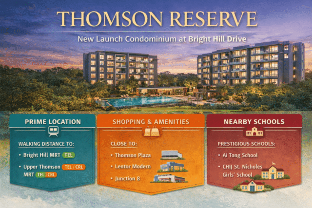 Thomson-Reserve-Fact-Sheet