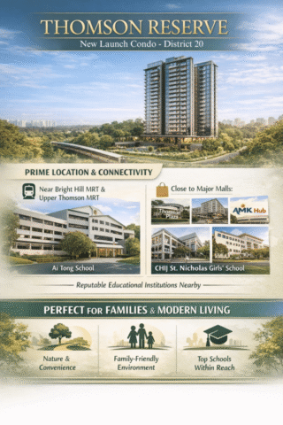 Thomson-Reserve-Infographics