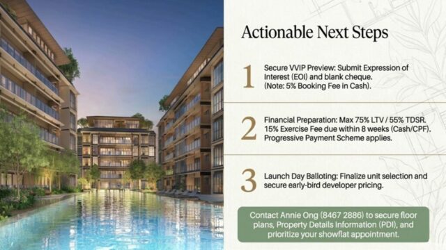 Thomson-Reserve-Steps-To-Purchase-Unit